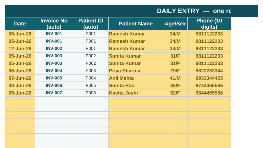 Daily Entry tab